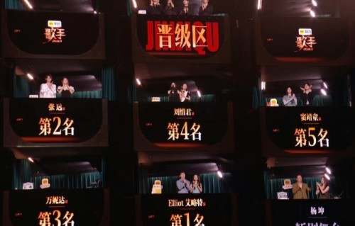 《歌手2026》五期淘汰赛：杨坤垫底告别，侯明昊跨界逆袭|窦靖童|刘惜君|张远|齐豫|胡彦斌