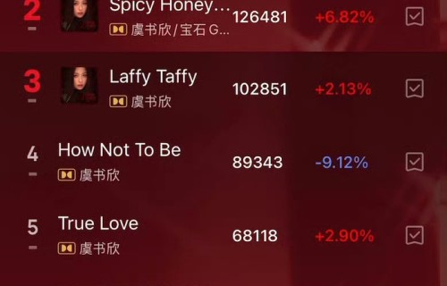 爱豆欣欣子回归!