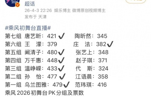 孙怡回应对汪苏泷说想在浪姐7夺冠:先朝着这个梦想走,能走到哪一步算哪一步