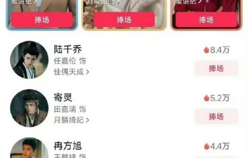 朱珠李梦热度攀升引关注|月鳞绮纪|蜜语纪|许蜜语|孙美林|彼岸灯塔