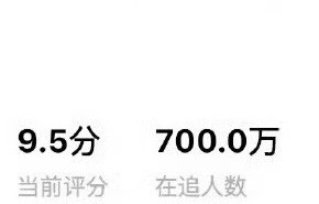 迪丽热巴陈飞宇《白日提灯》站内9.5分，豆瓣6.7分|评分