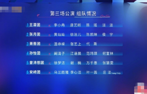 王濛带队玩起战术板：选李小冉配《惊鸿一面》，她把《乘风》变成了赛场