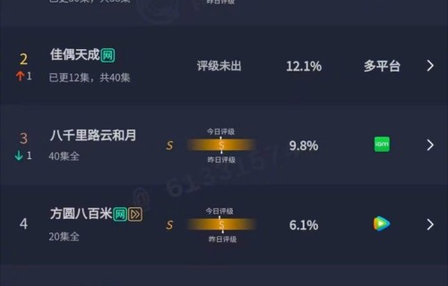 钟汉良《蜜语纪》收视领跑，纪封一角圈粉无数