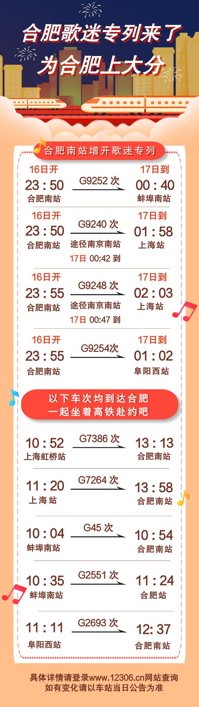 来源：上铁集团