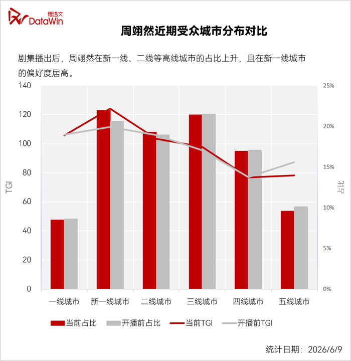  打开网易新闻 查看精彩图片 