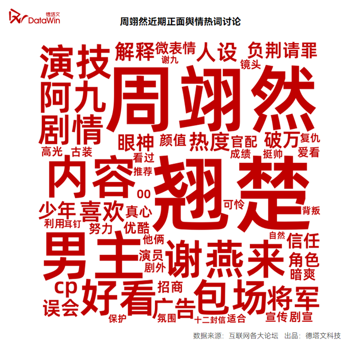  打开网易新闻 查看精彩图片 